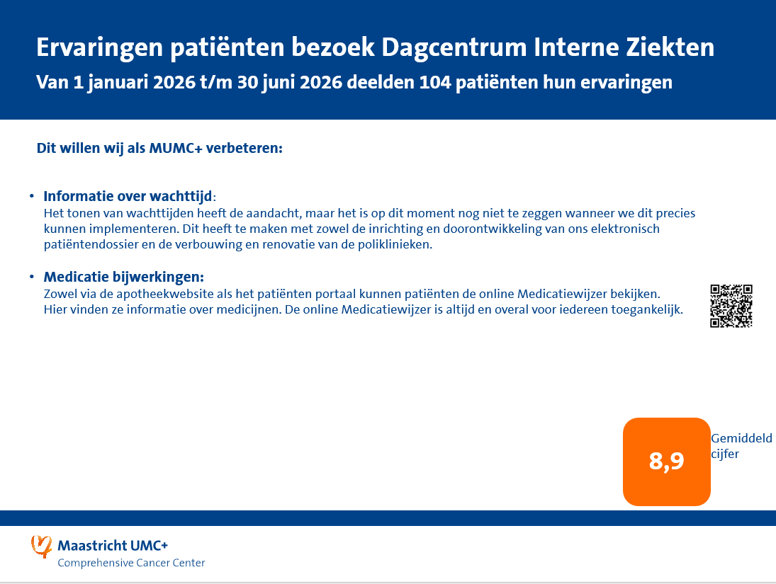 Ervaringen Dagcentrum Interne Ziekten Q1 en Q2 2026_2