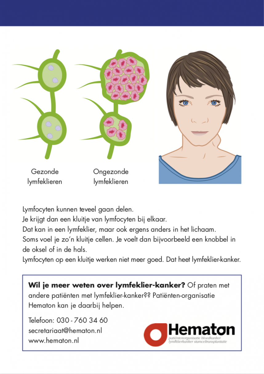 Praatkaart lymfeklierkanker - 2